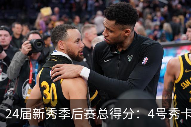 24届新秀季后赛总得分：4号秀卡斯尔412分断层领跑 探花谢泼德第7